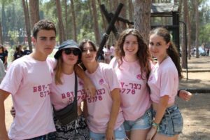 NETZFEST Celebration of Netzer in Israel July 2018